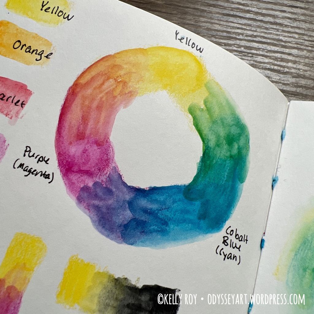 How to make a 12 color watercolor wheel - Watercolor Affair